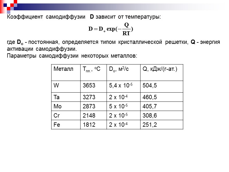 Коэффициент самодиффузии  D зависит от температуры: где Do - постоянная, определяется типом кристаллической