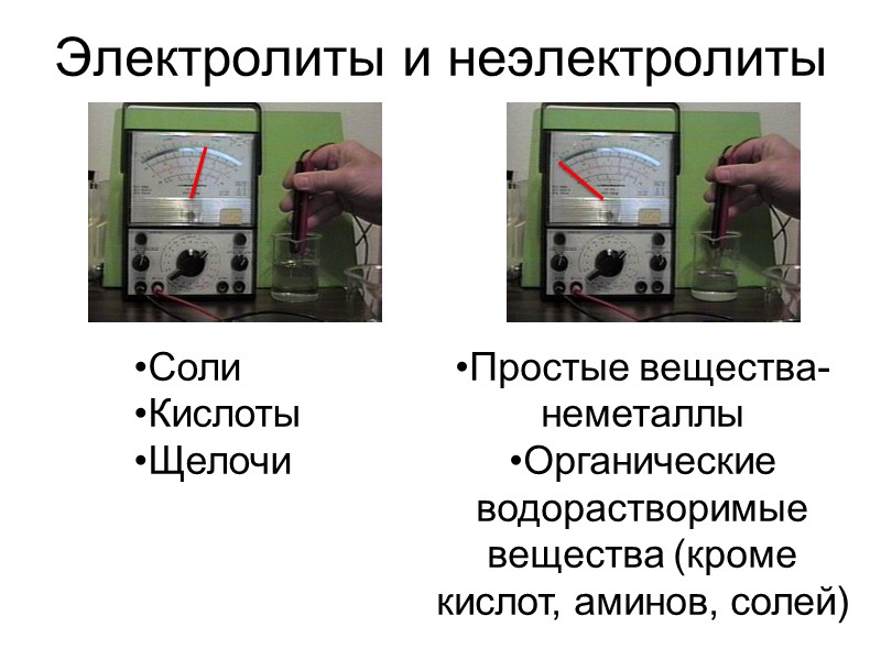 Определение электролита. Электролиты не электролиты. Электролиты и неэлектролиты Электролитическая диссоциация. Электролиты и неэлектролиты примеры. Неэлектролиты простые вещества.