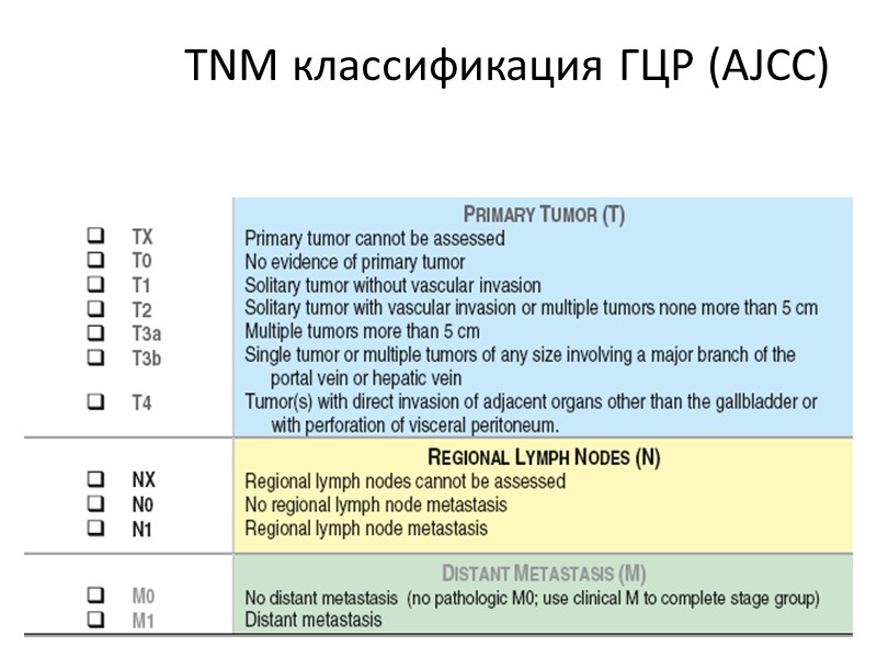 Доброкачественные опухоли и опухолеподобные образования      Фокальная нодулярная гиперплазия (ФНГ)