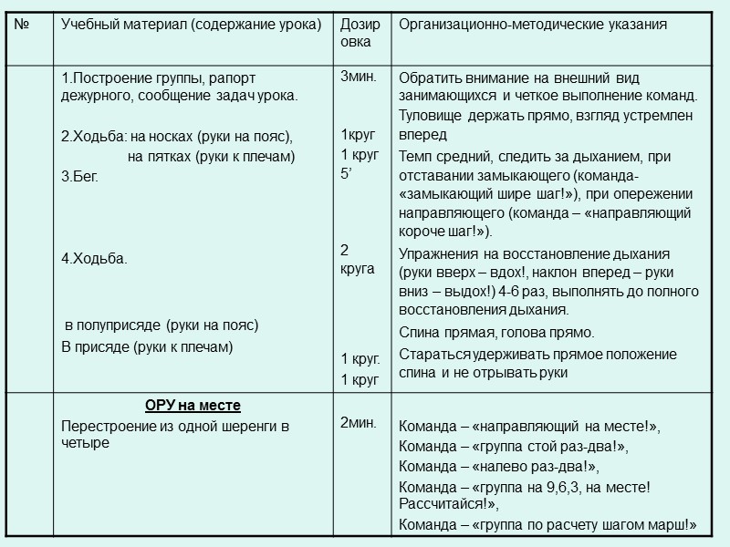 План конспект подвижной игры в средней группе