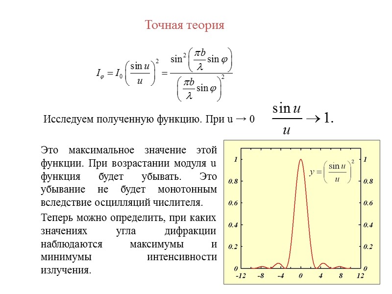 Дифракция Фраунгофера на щели.      Каждая точка отверстия является источником