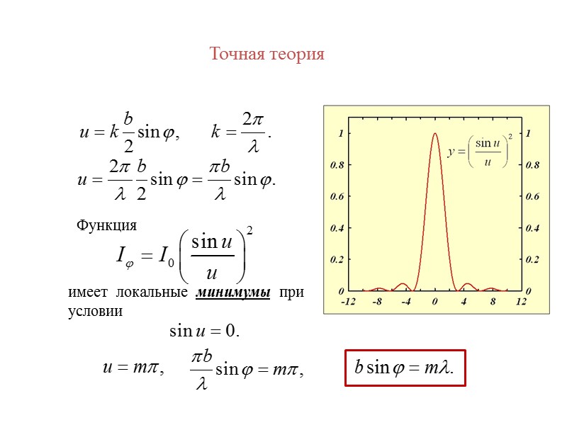 Дифракция Фраунгофера на щели. Точная теория (Углубленный уровень).      Запишем