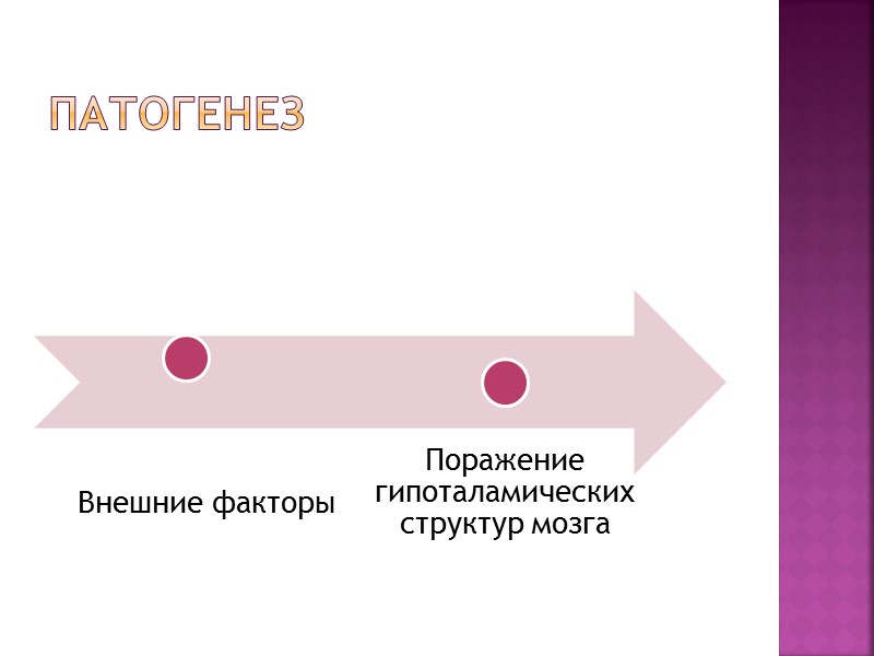 Лечение Немедикаментозные методы: нормализация режима дня, устранение гиподинамии, дозированная физическая нагрузка, ограничение эмоциональных воздействий