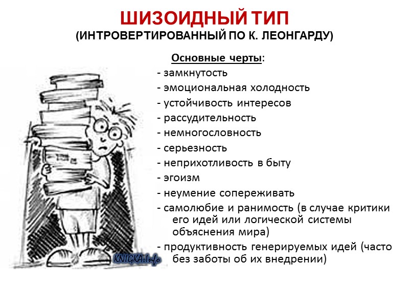 . . 1 3 Самооценка Образ Я Вектор поведения Диспозиции 2 Самоотношение Представление о