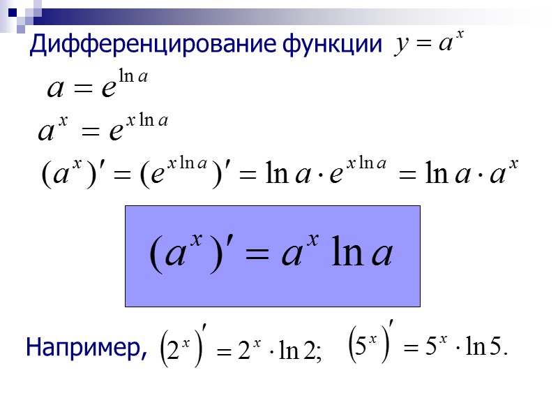 Производная логарифмической функции презентация