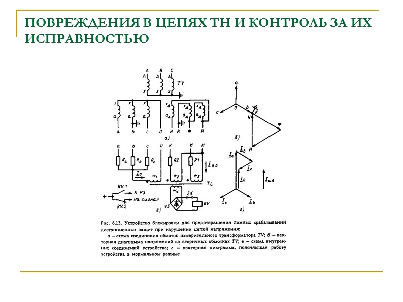 ПОВРЕЖДЕНИЯ В ЦЕПЯХ ТН И КОНТРОЛЬ ЗА ИХ ИСПРАВНОСТЬЮ Этих недостатков лишена блокировка, схема