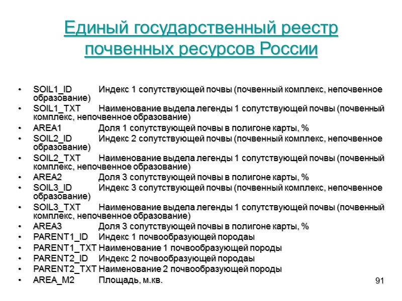 91 Единый государственный реестр почвенных ресурсов России SOIL1_ID Индекс 1 сопутствующей почвы (почвенный комплекс,
