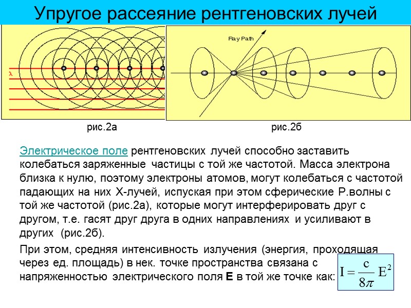 Интегральная интенсивность  рассеяния рентгеновских лучей кристаллом Чем больше объем узла обратной решетки, тем