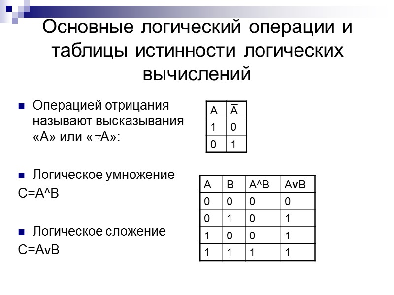 Основные понятия информатики Информатика-это наука, изучающая структуру, общие свойства, вопросы сбора, хранения, поиска, переработки,