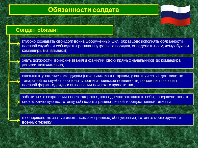 О ПРЕДЛОЖЕНИЯХ, ЗАЯВЛЕНИЯХ И ЖАЛОБАХ О предложениях, заявлениях и жалобах    