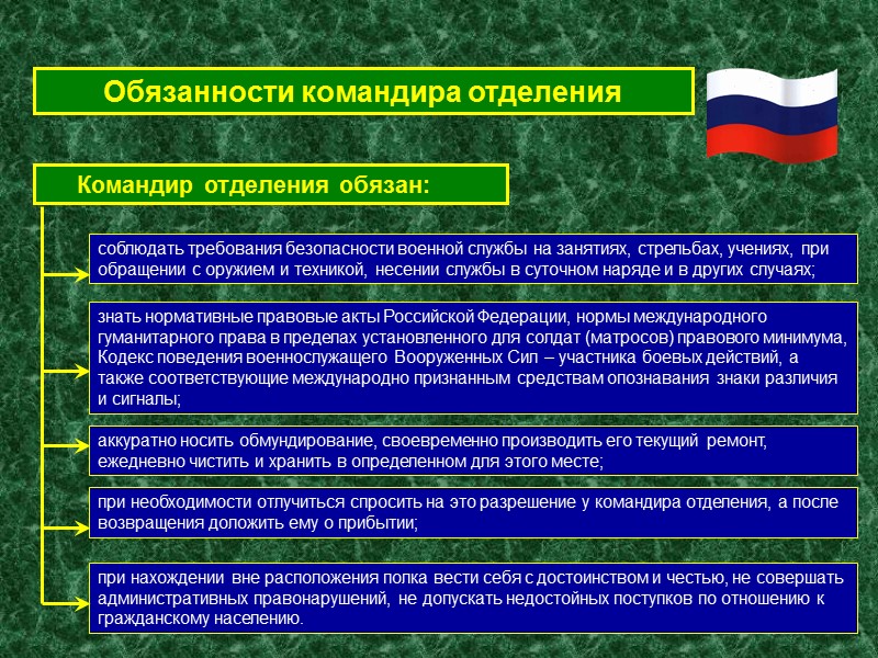 О ПРЕДЛОЖЕНИЯХ, ЗАЯВЛЕНИЯХ И ЖАЛОБАХ О предложениях, заявлениях и жалобах    