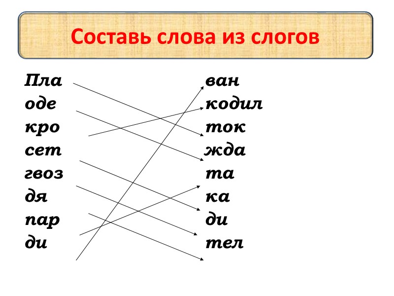 Глухие согласные примеры. Дифференциация звонких глухих. Дифференциация звонких и глухих согласных. Дифференциация звонких и глухих согласных звуков. Дифференциация звонкие и глухие согласные звуки.