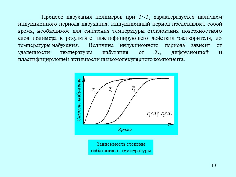 2 Общие закономерности диффузии  Диффузия – самопроизвольное перемещение атомов или молекул в следствие