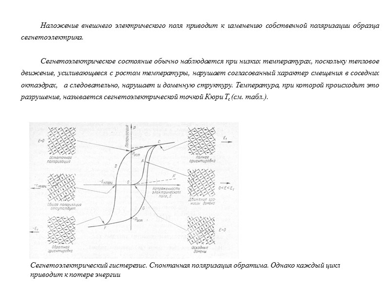 Эти результаты могут быть представлены также на комплексной плоскости в виде диаграмм Кола -