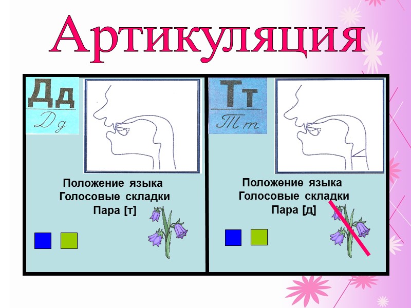 Соедини      слова Дождик Поезда Места Труба Стая  Вода