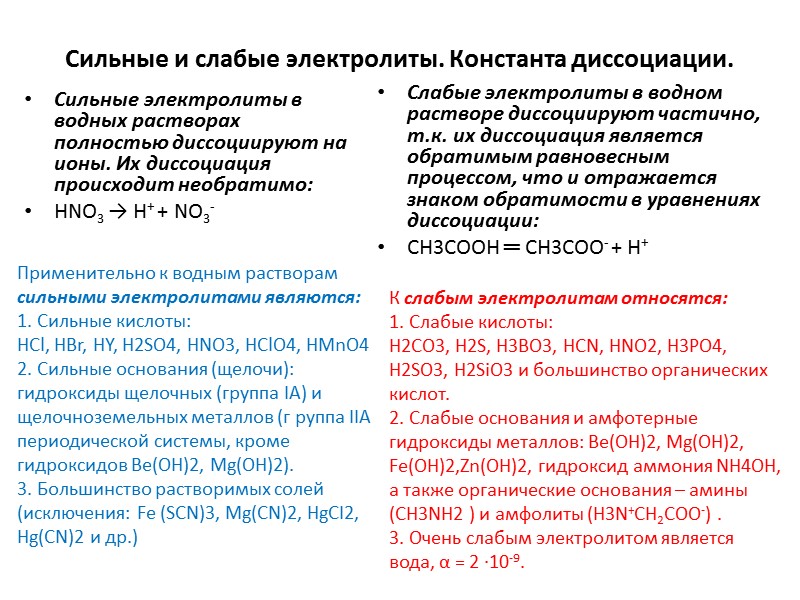 ЛЕКЦИЯ № 5:  www.slideshare.net    Теория электролитической диссоциации   Зав.