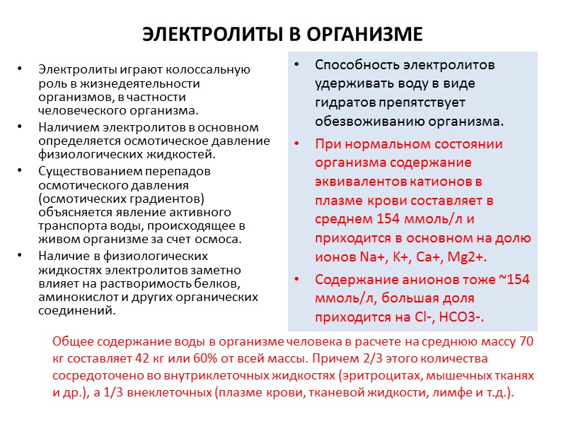 Электролиты исследование. Электролиты в организме человека. Роль электролитов в организме человека. Основные электролиты организма.