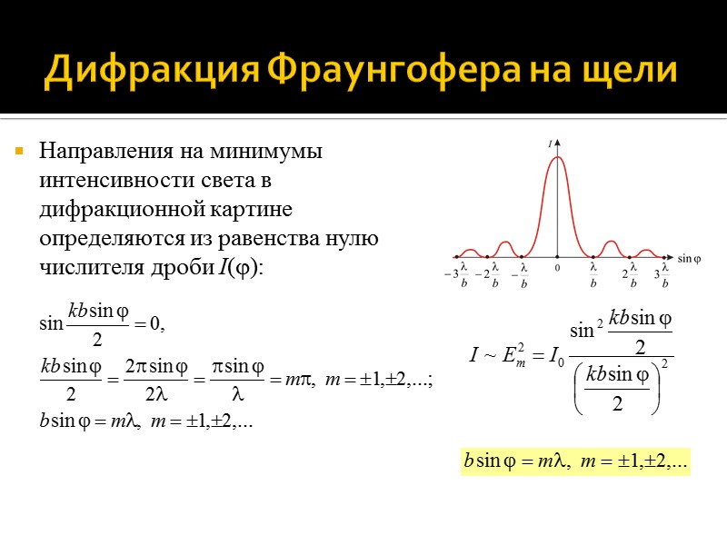 9.3 Дифракция Фраунгофера на прямоугольной щели ЛЕКЦИЯ 9. ДИФРАКЦИЯ СВЕТА