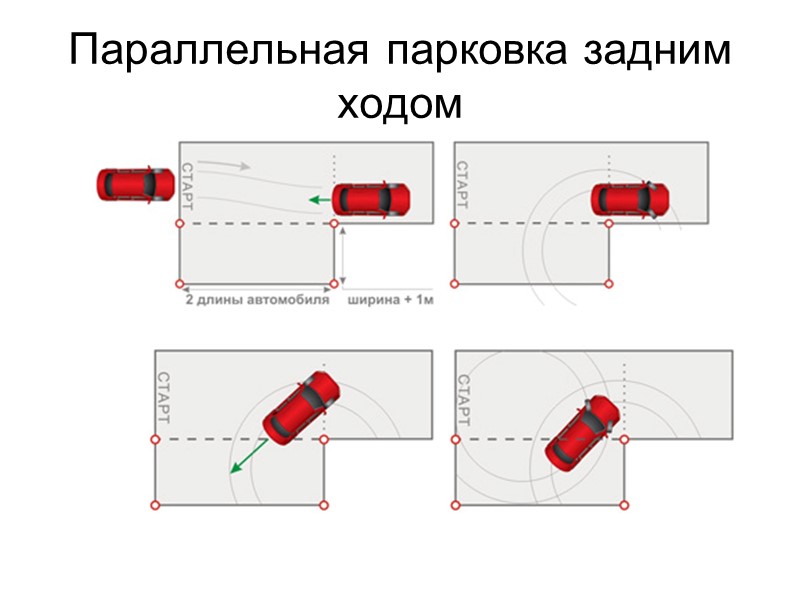 Торможение  Штатное торможение (служебное, плавное) — это снижение скорости когда водителю заранее известно,