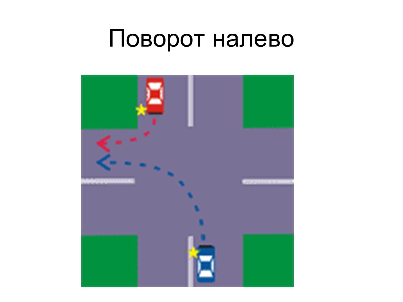 Если находитесь на второстепенной дороге, не занимайте самую правую полосу, этим вы не дадите
