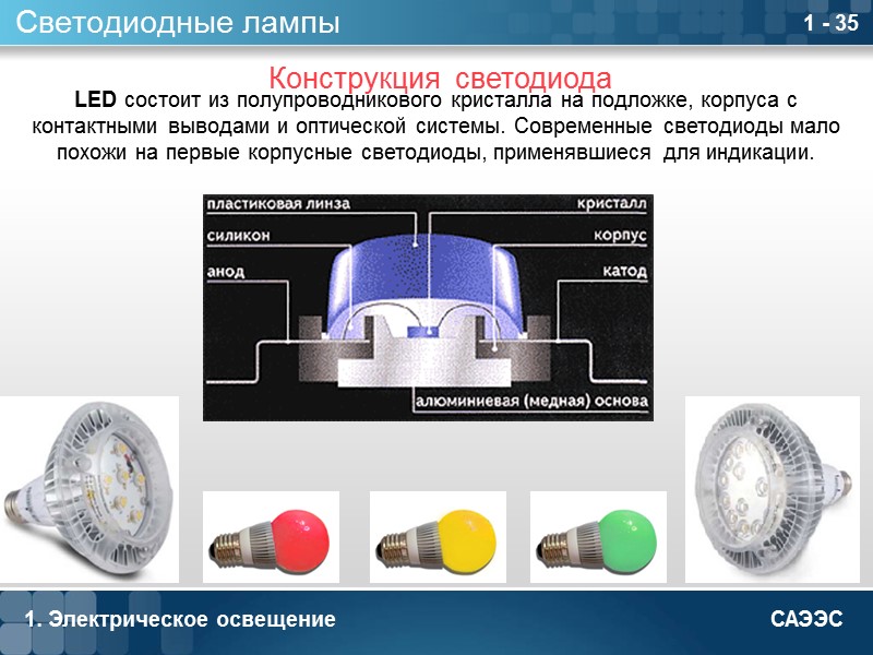 1. Электрическое освещение 1 - 29 Люминесцентные лампы Схема электромагнитного пуска