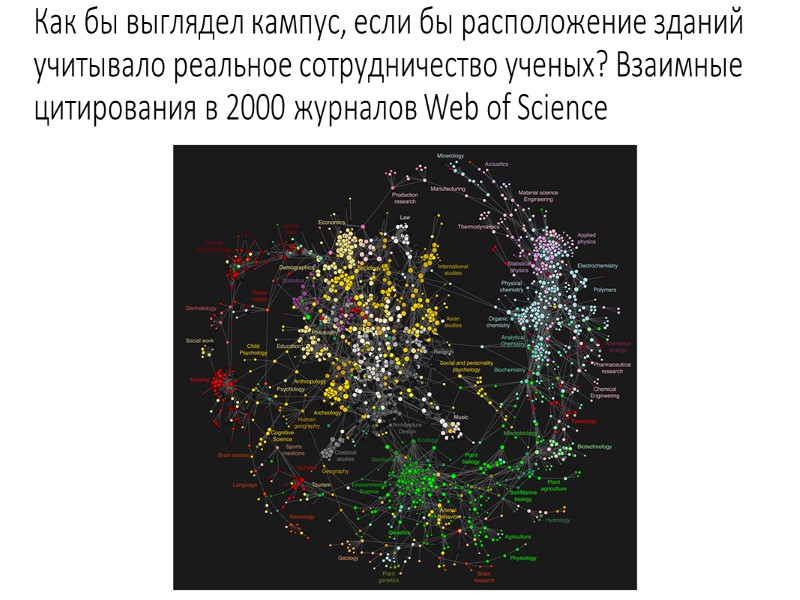 Факторные эксперименты, интеракции и многомерная статистика Представьте себе, что в университете А студентов одного