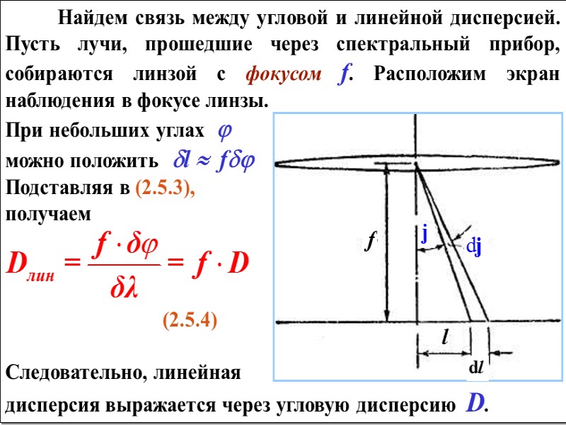 Изобразить примерную дифракционную картину возникающую при дифракции фраунгофера от решетки из трех