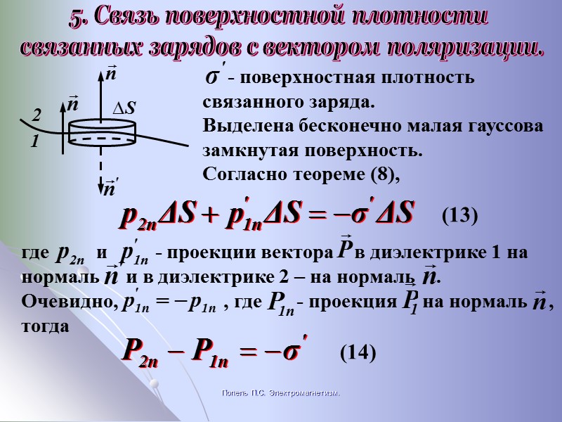 Попель П.С. Электромагнетизм. 4. Теорема Гаусса для вектора поляризации. S – произвольная замкнутая поверхность,