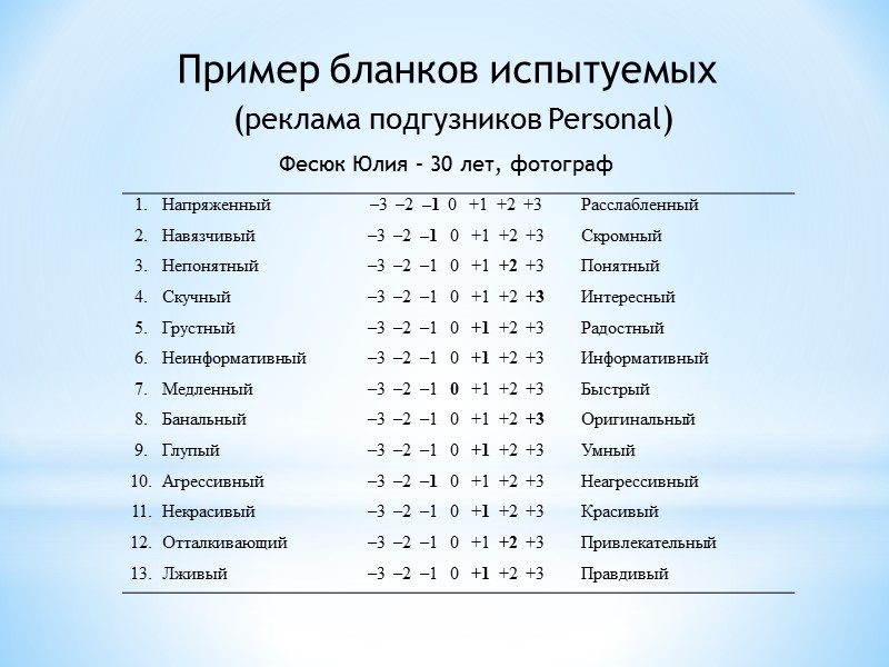 Образцы рекламных материалов № 1 № 2 № 3