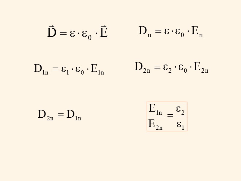 Зависимость диэлектрической проницаемости сегнетоэлектрика от напряженности внешнего поля