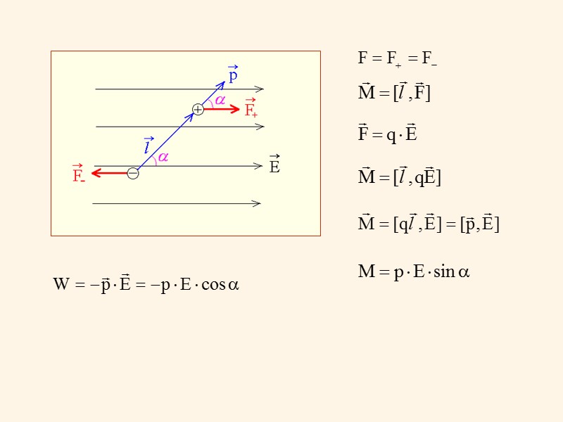 В изотропных диэлектриках