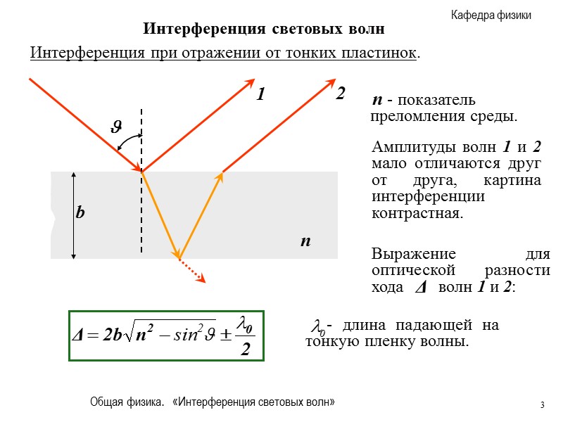 Общая физика.   «Интерференция световых волн» 19 Принцип Гюйгенса-Френеля. Таким образом, для определения