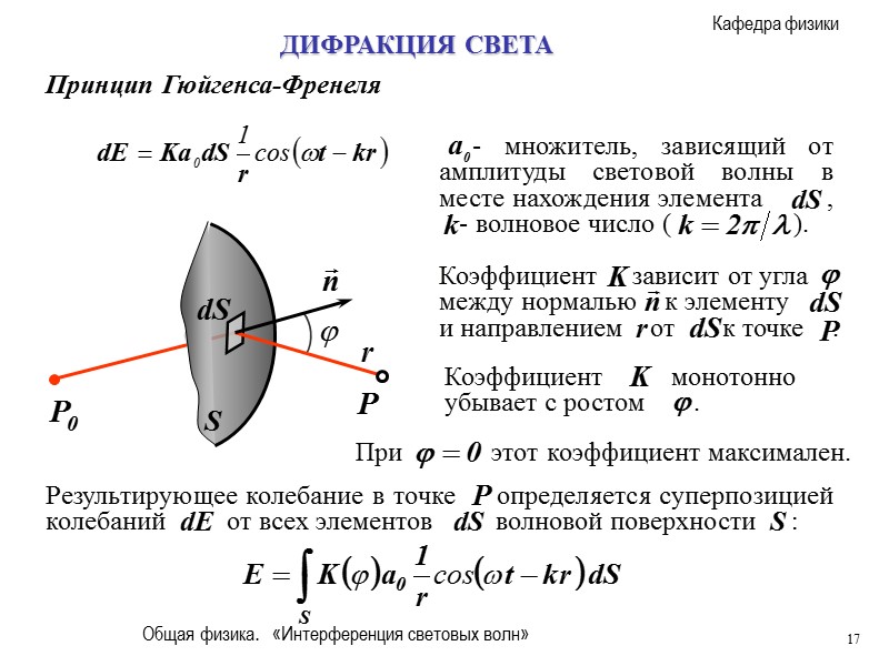 Общая физика.   «Интерференция световых волн» 9 Интерференция световых волн Кольца Ньютона 
