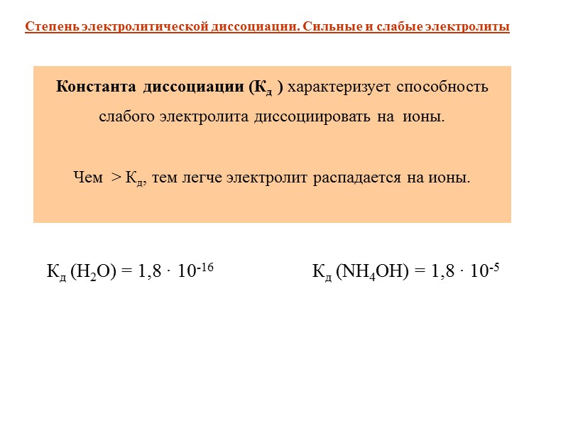 Диссоциация сильных электролитов. Степень диссоциации по константе диссоциации. Теория электролитической диссоциации сильные и слабые электролиты. Понятие степени и константы электролитической диссоциации. 4. Степень электролитической диссоциации..