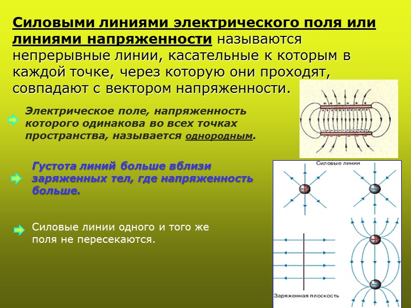 Если поле совершает положительную работу, то потенциальная энергия заряженного тела в поле уменьшается: