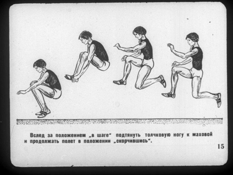 Прыжки в длину. Выполнила ученица 8 б класса  Кравченко Марина.