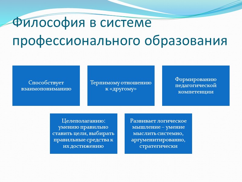 Философское обоснование кадровой политики ОАО «Газпром» Философия способствует: 2. Толерантности;