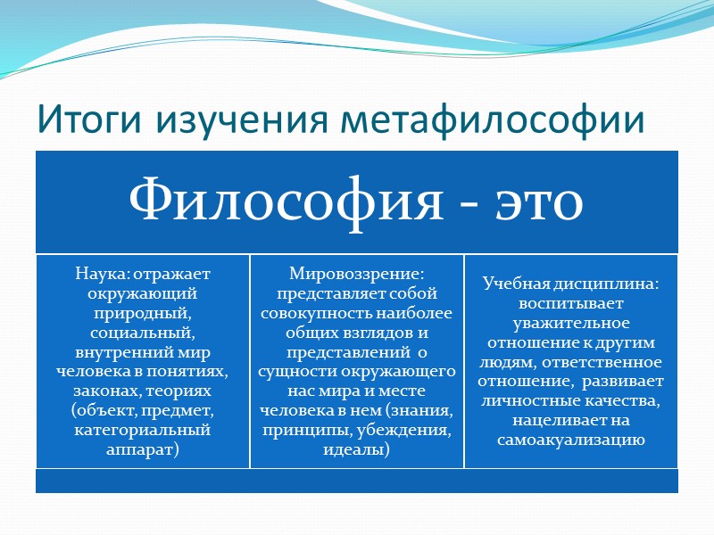 Философское обоснование кадровой политики ОАО «Газпром» Для того, чтобы добиваться в производстве принятия правильных,