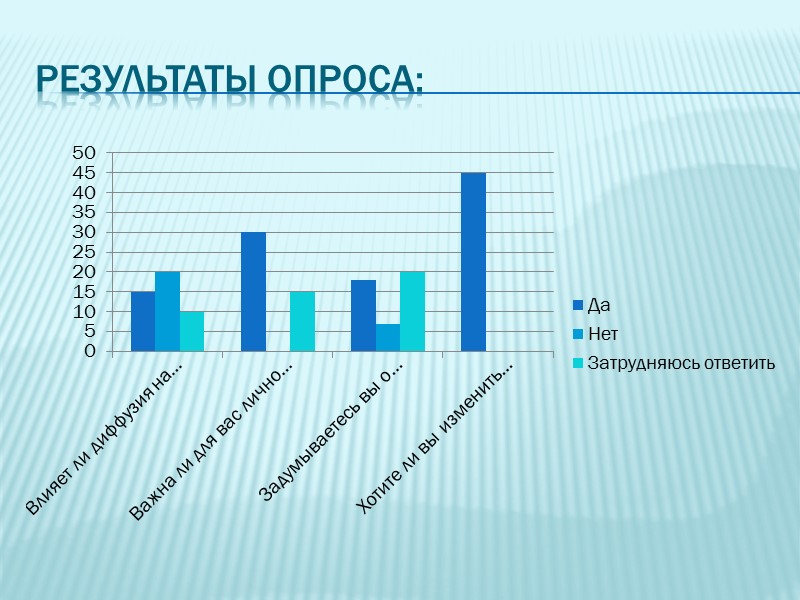 Заключение В ходе данной исследовательской работы можно сделать вывод о том, что диффузия играет