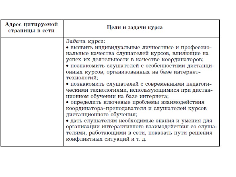 Одним из основных элементов модульного обучения является система контроля и оценки достижений учащихся. Одна