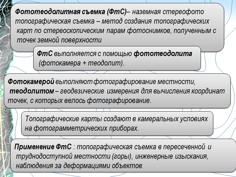 Комбинированным –контурную часть карты  получают по одиночным снимкам, рельеф  – по результатам