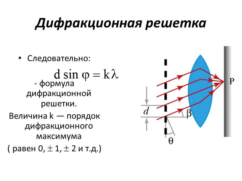 Дифракция от различных препятствий:  а) от тонкой проволочки;  б) от круглого отверстия;
