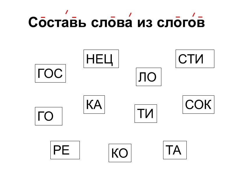 Профили звуков Г- К При звуке Г есть голос При звуке К голоса нет