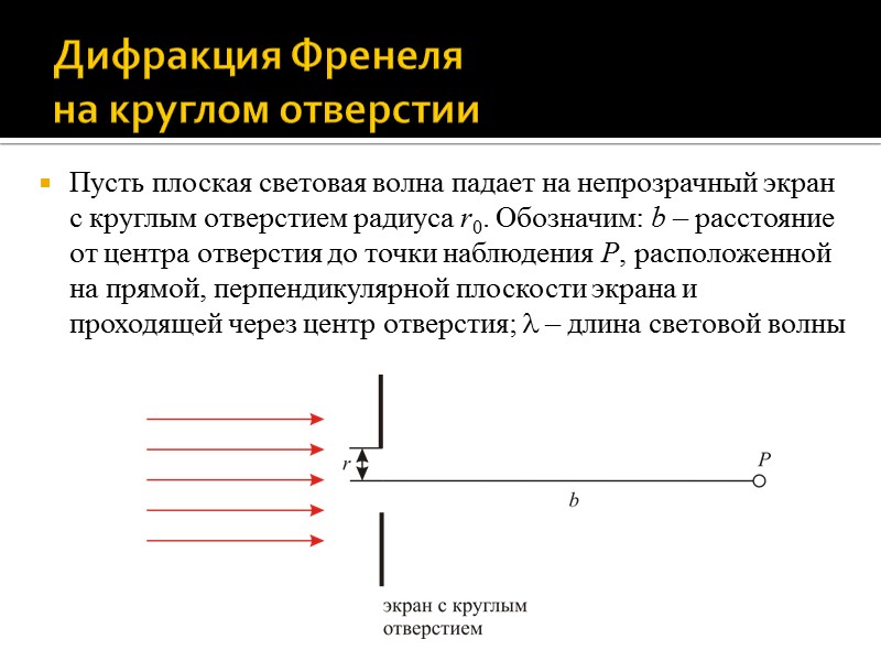 Метод графического сложения амплитуд светового вектора Пусть сферическая световая волна, распространяясь в пространстве, достигает Метод графического сложения амплитуд светового вектора Пусть сферическая световая волна, распространяясь в пространстве, достигает