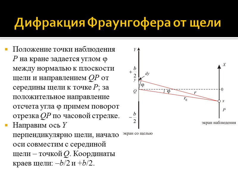 Фазовая зонная пластинка Еще большего эффекта усиления света можно достичь, не перекрывая четные/нечетные зоны Фазовая зонная пластинка Еще большего эффекта усиления света можно достичь, не перекрывая четные/нечетные зоны