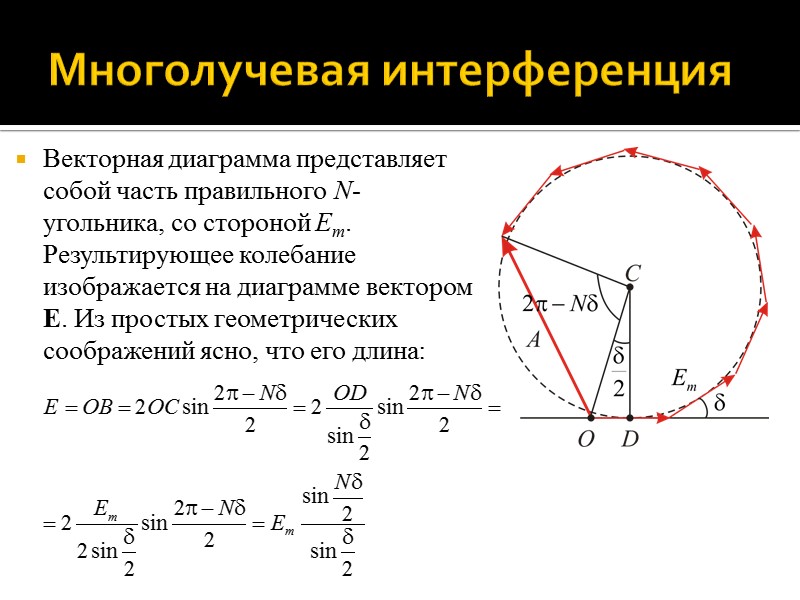 Диаграмма френеля векторная