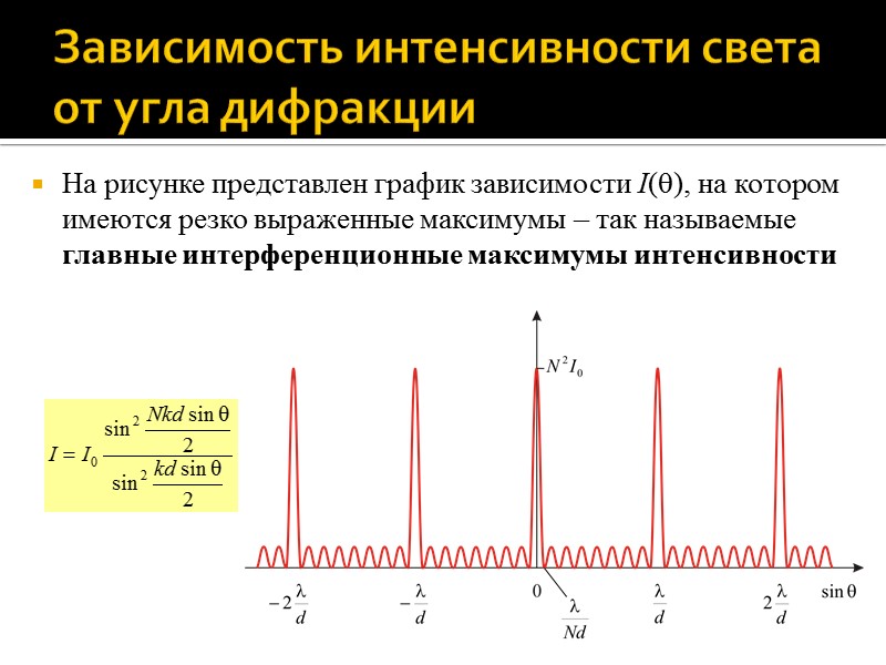 Многолучевая интерференция Поскольку точка P находится на большом удалении от источников, то лучи, идущие Многолучевая интерференция Поскольку точка P находится на большом удалении от источников, то лучи, идущие