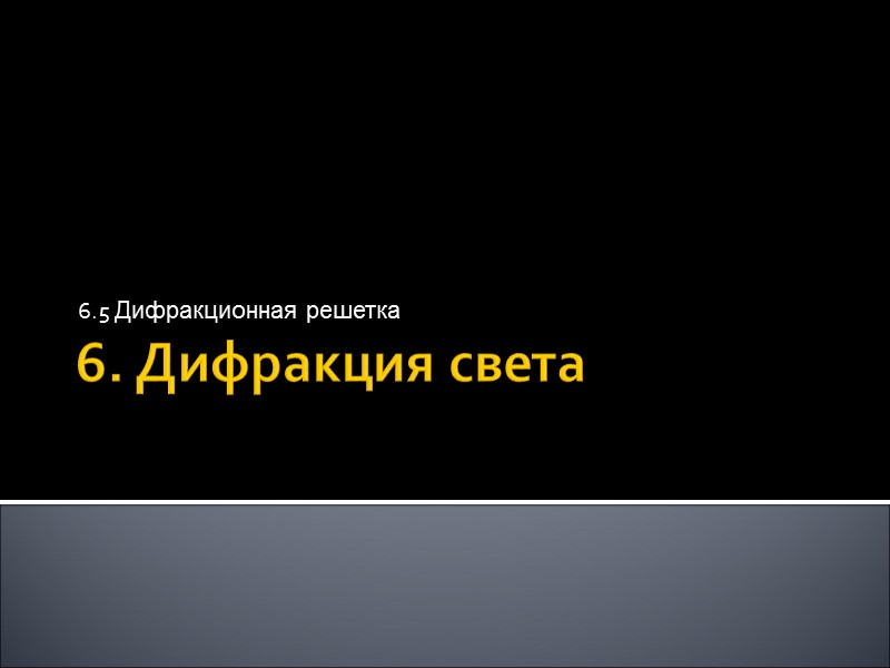 Главные максимумы Найдем положения главных максимумов на экране: приравняем к нулю знаменатель выражения I(): Главные максимумы Найдем положения главных максимумов на экране: приравняем к нулю знаменатель выражения I():
