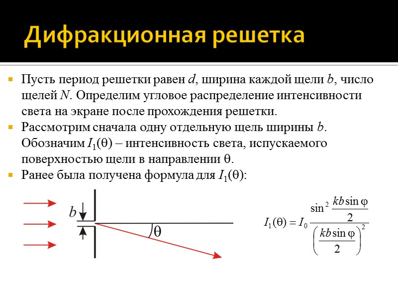Интенсивность главного максимума Оценим угловую ширину центрального максимума, т.е. угловое расстояние между направлениями Интенсивность главного максимума Оценим угловую ширину центрального максимума, т.е. угловое расстояние между направлениями