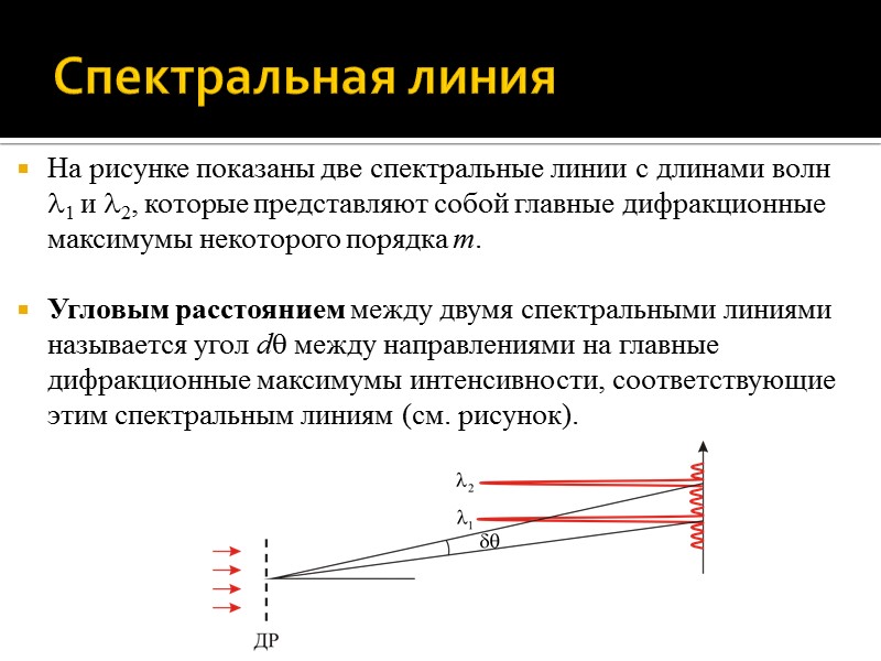 Ограничение порядка спектра дисперсионной областью ДР Пусть например, белый свет содержит волны в диапазоне Ограничение порядка спектра дисперсионной областью ДР Пусть например, белый свет содержит волны в диапазоне